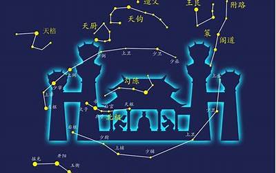 7月6号星座(阳历7月6日是什么星座)