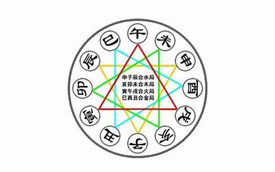 玄学入门基础(玄学入门怎么学)