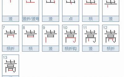 嵩读音(嵩的读音是什么)