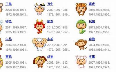 1972年属(1972年的人是什么属相的)