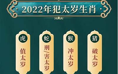 2023年犯太岁最严重(2023年犯太岁年份如何化解)