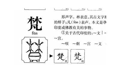 梵的意思(梵是什么意思)