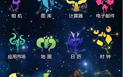 星座皮肤(十二款星座的专属皮肤是什么)