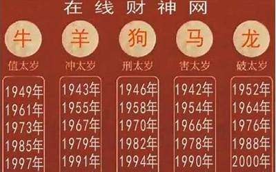 害太岁怎么化解(2021害太岁如何化解)