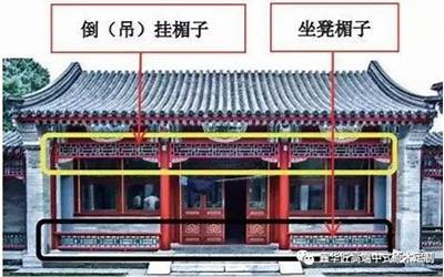 吊楣(建筑中的吊眉是什么)