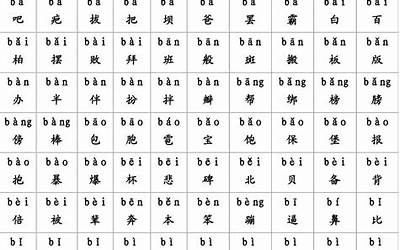 qi字有哪些(qi拼音所有汉字)