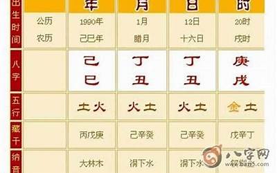 八字硬不硬怎么看(如何了解自己八字硬不硬)