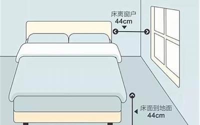 床的高度(床的高度是多少)