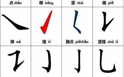 4画的字(四笔画的字有哪些)