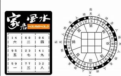 玄空风水排盘(玄空风水学如何排盘)