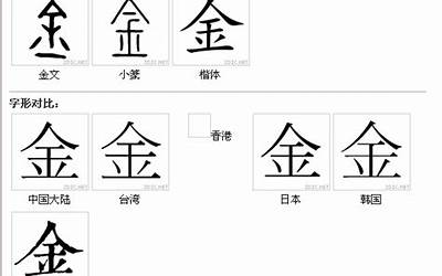 金字旁一个乙(金字旁加一个乙念什么)