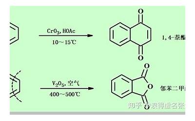 烃是什么意思(烃字取名的寓意)