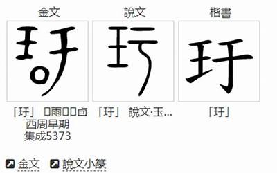 玗字的含义取名(精选玗字取名的寓意男孩)