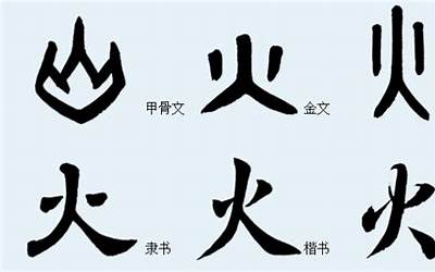 火的偏旁有哪些字(部首火的汉字、偏旁部首为火的汉字有哪些)