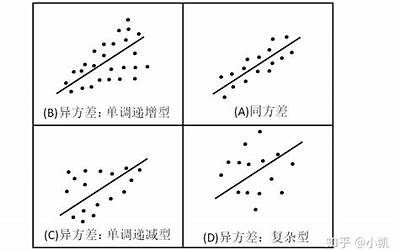 差不点(差不点是什么意思)