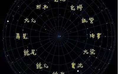 古代星座(中国古代十二星座名称)