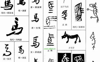 怎样起名字(七种起名字常用的方法)