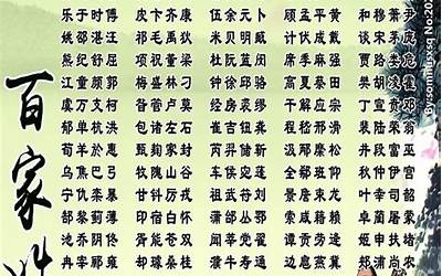 《百家姓》全文(百家姓全文朗读)