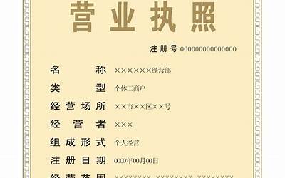 营业执照名字(工商注册好听的名字大全)