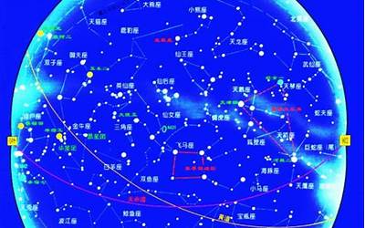 宇宙星座(宇宙中的88个星座分别是哪些)