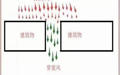 婆婆嘴(俗语婆婆嘴、桥心水、后娘心、穿堂风是什么意思)