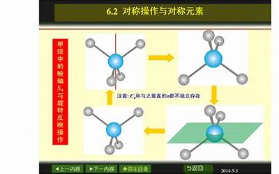 反轴(请问反轴和映轴有什么区别)