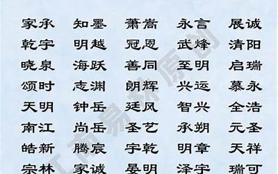 寓意好的男孩名字(200个寓意佳的男孩名字)