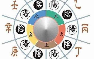 五合(周易里天干五合指的是什么)