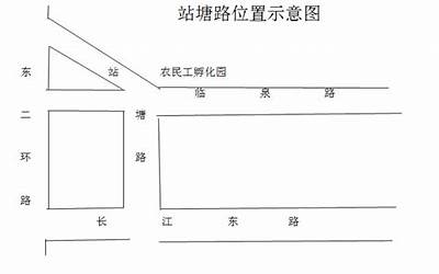 道路命名(合肥果然有一套)