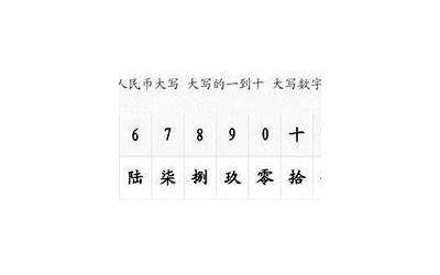 数字人民币大写(人民币大写的正确写法是什么)