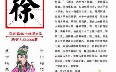 徐姓84辈分表(的后裔今何在)