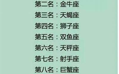 星座懒(12星座懒惰排行榜位如何)