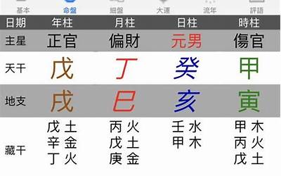 癸巳年五行属什么(癸巳属于五行属什么)