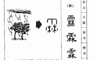 昱霖(昱霖名字寓意)