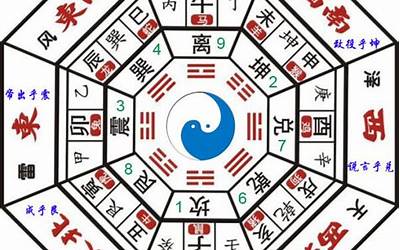 地支五行(文史百科知识)