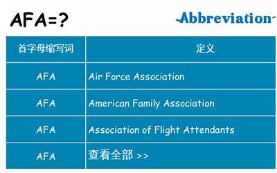 afa(AFA是什么意思)