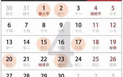 三月廿一(农历三月二十一日是什么日子)