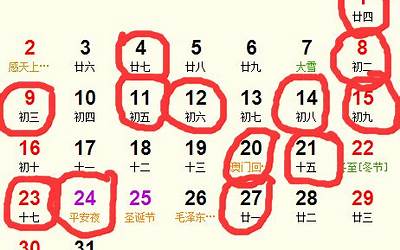 本月动土吉日(近期适宜动土的日子)