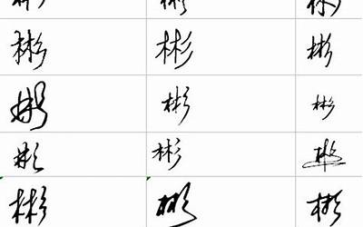 彬字取名的含义(彬在名字中的寓意及解释)