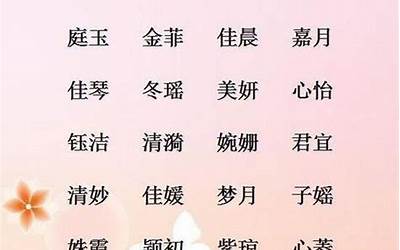 女性的名字(好听的女孩名字)