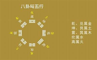 上兑下乾(上兑下乾的卦是什么意思)