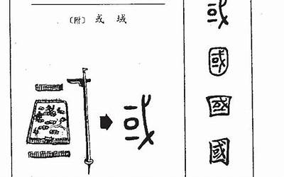 国字(国字取名的寓意)