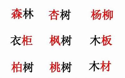 木字旁的名字(木字旁的字有哪些可以适合做名字)