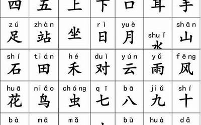 简单的字大全2000个(简单的字大全2000个加拼音怎么写)