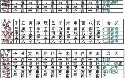 测算两人八字合不合(八字如何看两个人合不合)