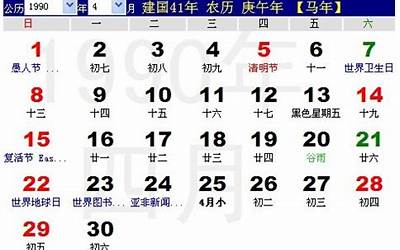 农历16(如何分析农历16日出生的命运)