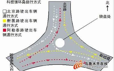 三岔路口(三岔路口是什么意思)