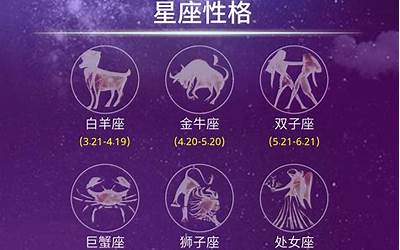 生肖星座运势(十二星座配对表)