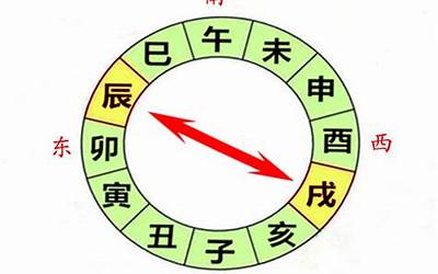 日时相冲(日时相冲是什么意思)