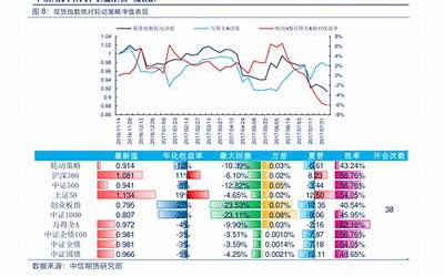 快递属于什么行业(匿名用户职场问答)